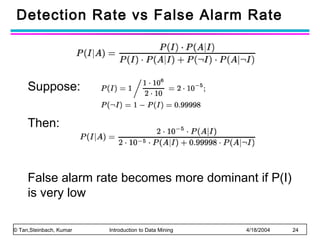 Detection Rate vs False Alarm Rate

Suppose:
Then:

False alarm rate becomes more dominant if P(I)
is very low
© Tan,Steinbach, Kumar

Introduction to Data Mining

4/18/2004

24

 