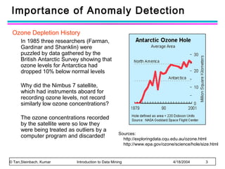 Importance of Anomaly Detection
Ozone Depletion History
In 1985 three researchers (Farman,
Gardinar and Shanklin) were
puzzled by data gathered by the
British Antarctic Survey showing that
ozone levels for Antarctica had
dropped 10% below normal levels
Why did the Nimbus 7 satellite,
which had instruments aboard for
recording ozone levels, not record
similarly low ozone concentrations?
The ozone concentrations recorded
by the satellite were so low they
were being treated as outliers by a
computer program and discarded!

© Tan,Steinbach, Kumar

Sources:
http://exploringdata.cqu.edu.au/ozone.html
http://www.epa.gov/ozone/science/hole/size.html

Introduction to Data Mining

4/18/2004

3

 