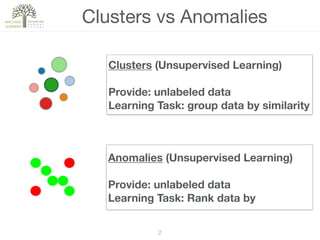 L14. Anomaly Detection | PDF