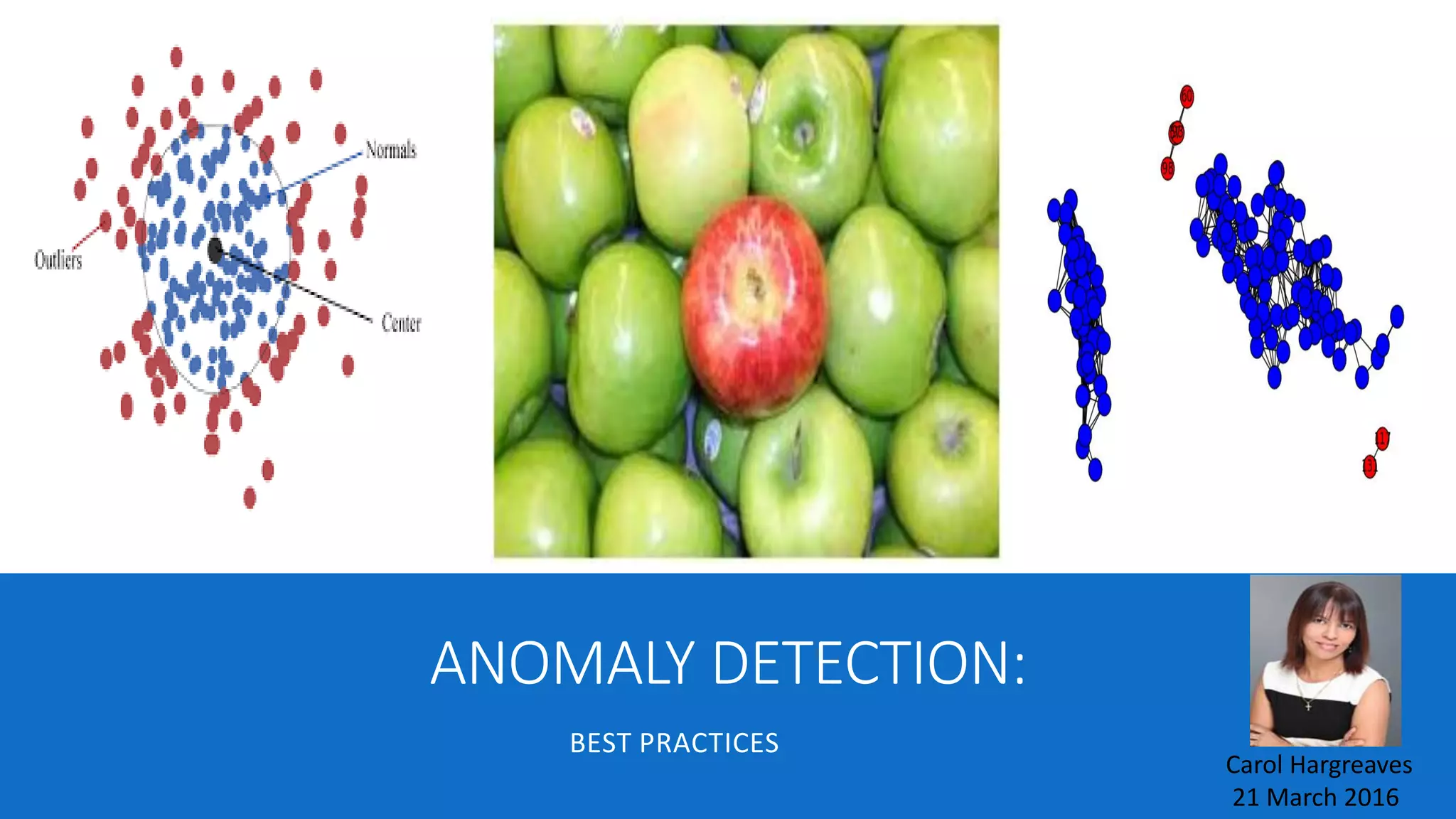 ANOMALY DETECTION:
BEST PRACTICES
Carol Hargreaves
21 March 2016
 
