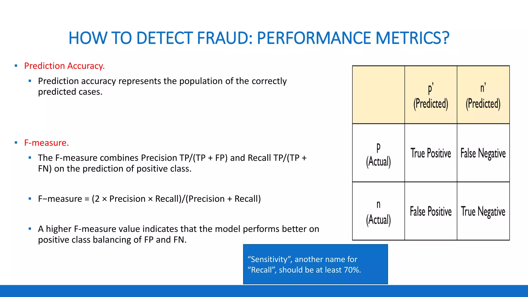 HOW TO DETECT FRAUD: PERFORMANCE METRICS?
▪ Prediction Accuracy.
▪ Prediction accuracy represents the population of the correctly
predicted cases.
▪ F-measure.
▪ The F-measure combines Precision TP/(TP + FP) and Recall TP/(TP +
FN) on the prediction of positive class.
▪ F−measure = (2 × Precision × Recall)/(Precision + Recall)
▪ A higher F-measure value indicates that the model performs better on
positive class balancing of FP and FN.
“Sensitivity”, another name for
“Recall”, should be at least 70%.
 