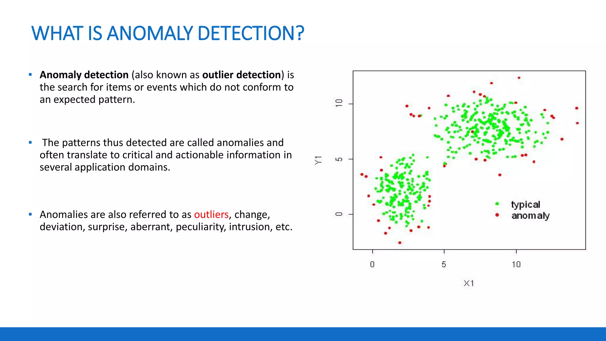 WHAT IS ANOMALY DETECTION?
▪ Anomaly detection (also known as outlier detection) is
the search for items or events which do not conform to
an expected pattern.
▪ The patterns thus detected are called anomalies and
often translate to critical and actionable information in
several application domains.
▪ Anomalies are also referred to as outliers, change,
deviation, surprise, aberrant, peculiarity, intrusion, etc.
 