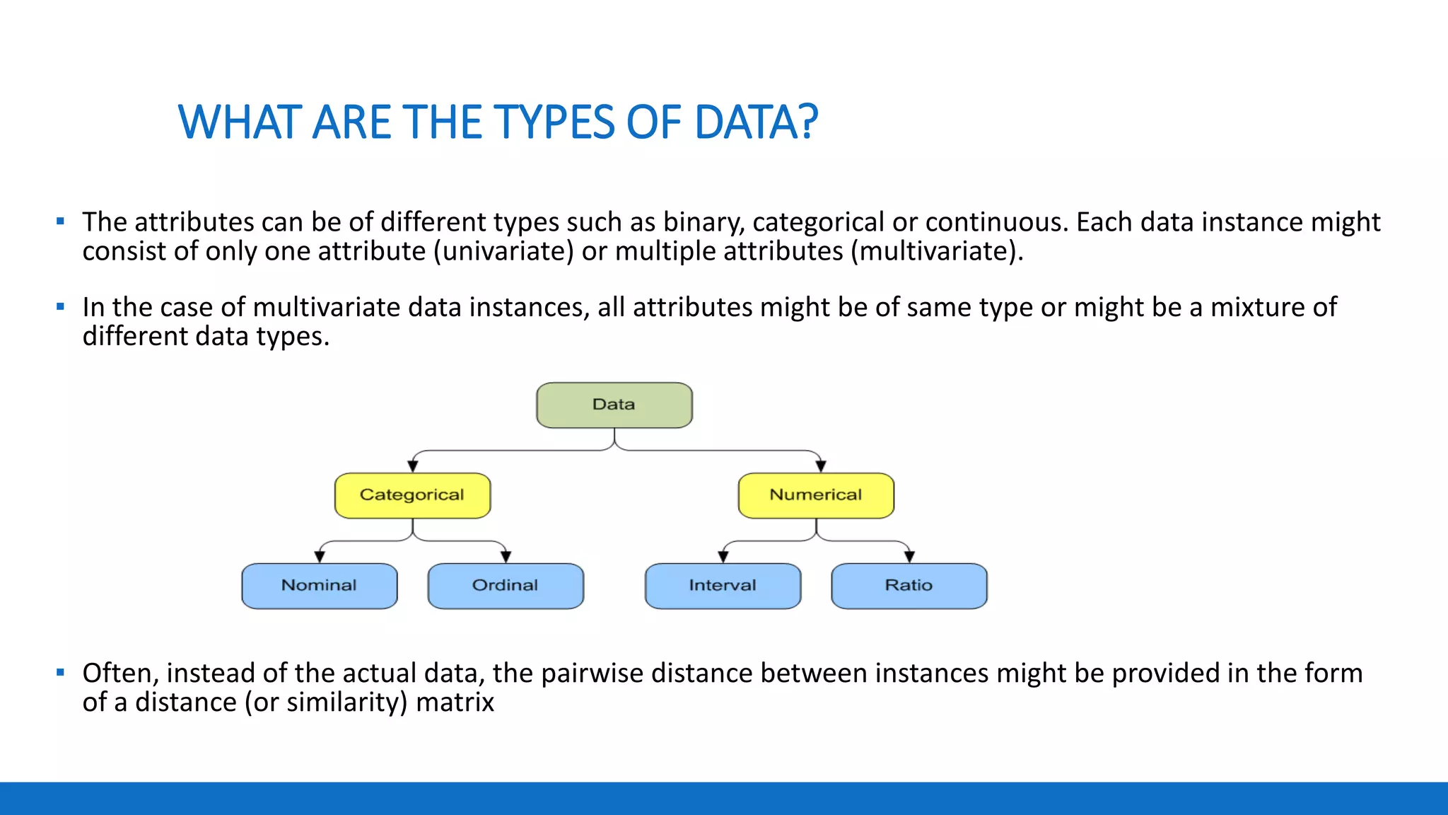 WHAT ARE THE TYPES OF DATA?
▪ The attributes can be of different types such as binary, categorical or continuous. Each data instance might
consist of only one attribute (univariate) or multiple attributes (multivariate).
▪ In the case of multivariate data instances, all attributes might be of same type or might be a mixture of
different data types.
▪ Often, instead of the actual data, the pairwise distance between instances might be provided in the form
of a distance (or similarity) matrix
 