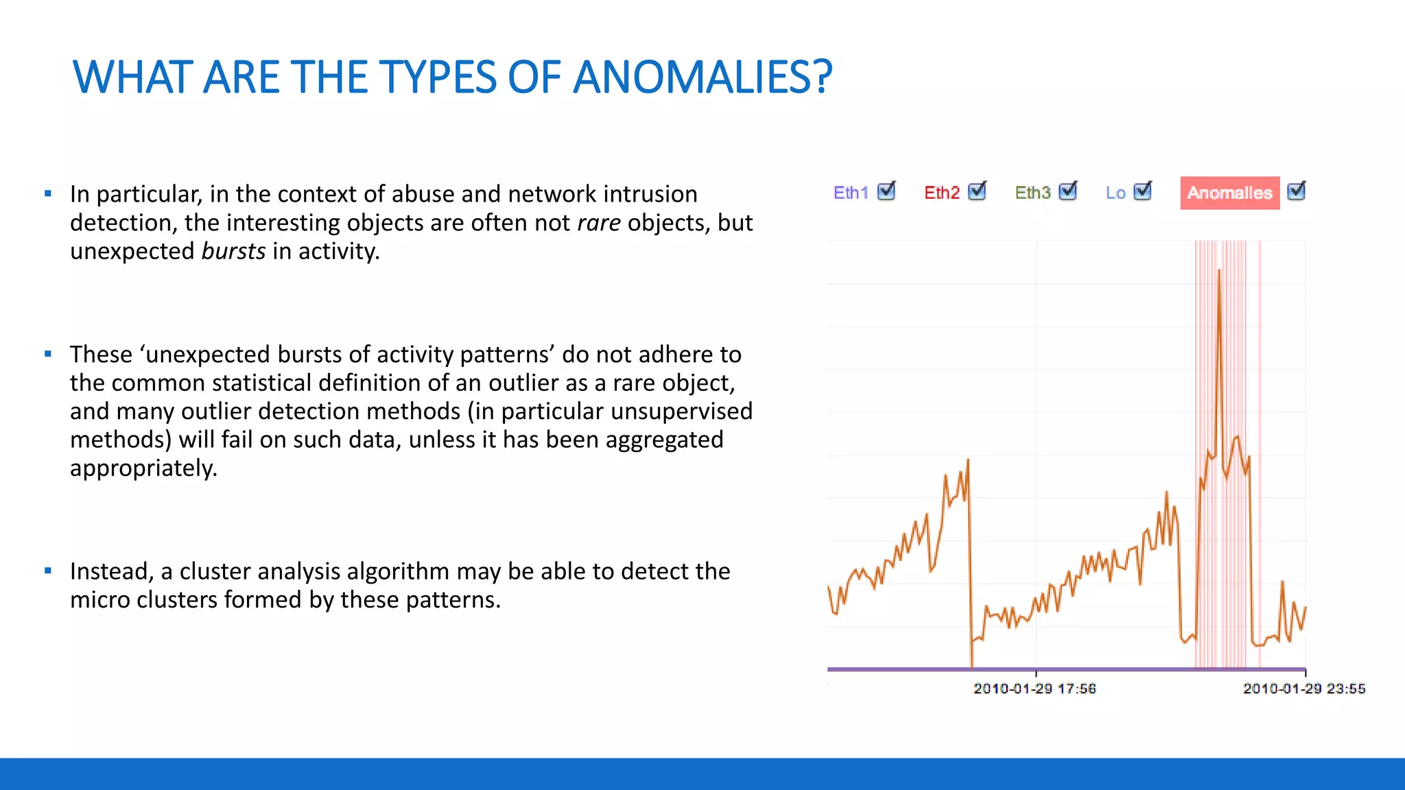 WHAT ARE THE TYPES OF ANOMALIES?
▪ In particular, in the context of abuse and network intrusion
detection, the interesting objects are often not rare objects, but
unexpected bursts in activity.
▪ These ‘unexpected bursts of activity patterns’ do not adhere to
the common statistical definition of an outlier as a rare object,
and many outlier detection methods (in particular unsupervised
methods) will fail on such data, unless it has been aggregated
appropriately.
▪ Instead, a cluster analysis algorithm may be able to detect the
micro clusters formed by these patterns.
 