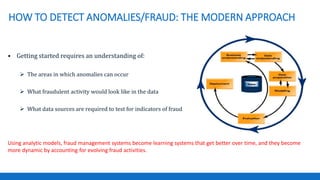 HOW TO DETECT ANOMALIES/FRAUD: THE MODERN APPROACH
• Getting started requires an understanding of:
 The areas in which anomalies can occur
 What fraudulent activity would look like in the data
 What data sources are required to test for indicators of fraud
Using analytic models, fraud management systems become learning systems that get better over time, and they become
more dynamic by accounting for evolving fraud activities.
 