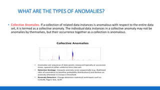 WHAT ARE THE TYPES OF ANOMALIES?
▪ Collective Anomalies. If a collection of related data instances is anomalous with respect to the entire data
set, it is termed as a collective anomaly. The individual data instances in a collective anomaly may not be
anomalies by themselves, but their occurrence together as a collection is anomalous.
 