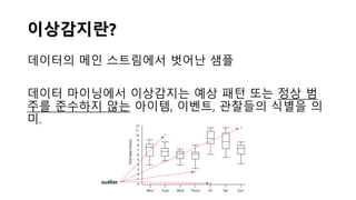 이상감지란?
데이터의 메인 스트림에서 벗어난 샘플
데이터 마이닝에서 이상감지는 예상 패턴 또는 정상 범
주를 준수하지 않는 아이템, 이벤트, 관찰들의 식별을 의
미.
outlier
 