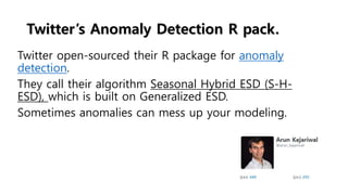 Twitter’s Anomaly Detection R pack.
Twitter open-sourced their R package for anomaly
detection.
They call their algorithm Seasonal Hybrid ESD (S-H-
ESD), which is built on Generalized ESD.
Sometimes anomalies can mess up your modeling.
 