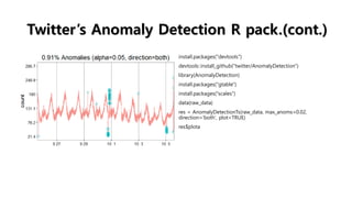 Twitter’s Anomaly Detection R pack.(cont.)
install.packages("devtools")
devtools::install_github("twitter/AnomalyDetection")
library(AnomalyDetection)
install.packages("gtable")
install.packages("scales")
data(raw_data)
res = AnomalyDetectionTs(raw_data, max_anoms=0.02,
direction='both', plot=TRUE)
res$plota
 