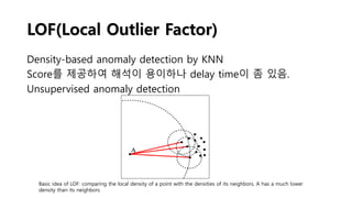 LOF(Local Outlier Factor)
Density-based anomaly detection by KNN
Score를 제공하여 해석이 용이하나 delay time이 좀 있음.
Unsupervised anomaly detection
Basic idea of LOF: comparing the local density of a point with the densities of its neighbors. A has a much lower
density than its neighbors
 