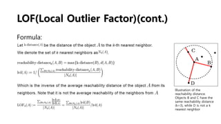 LOF(Local Outlier Factor)(cont.)
Formula:
Illustration of the
reachability distance.
Objects B and C have the
same reachability distance
(k=3), while D is not a k
nearest neighbor
 