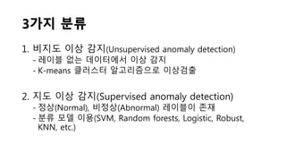 3가지 분류
1. 비지도 이상 감지(Unsupervised anomaly detection)
- 레이블 없는 데이터에서 이상 감지
- K-means 클러스터 알고리즘으로 이상검출
2. 지도 이상 감지(Supervised anomaly detection)
- 정상(Normal), 비정상(Abnormal) 레이블이 존재
- 분류 모델 이용(SVM, Random forests, Logistic, Robust,
KNN, etc.)
 