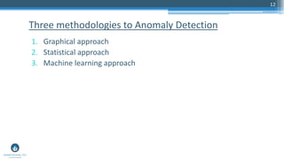 12
1. Graphical approach
2. Statistical approach
3. Machine learning approach
Three methodologies to Anomaly Detection
 