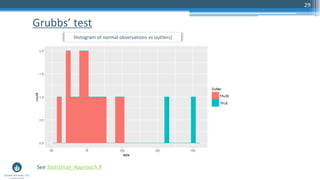 Grubbs’ test
29
See Statistical_Approach.R
Histogram of normal observations vs outliers)
 