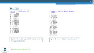 Scores
31
See Statistical_Approach.R
“type” defines the type of the score, such as
normal, t-student, etc.
“prob=1” returns the corresponding p-value.
 