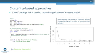 Clustering-based approaches
• “Kmod” package in R is used to show the application of K-means model.
45
In this example the number of clusters is defined
through bend graph in order to pass to K-mod
function.
See Clustering_Approach.R
 
