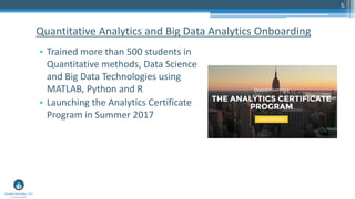 5
Quantitative Analytics and Big Data Analytics Onboarding
• Trained more than 500 students in
Quantitative methods, Data Science
and Big Data Technologies using
MATLAB, Python and R
• Launching the Analytics Certificate
Program in Summer 2017
 