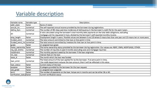 Variable description
 