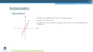 55
• Motivation1:
Autoencoders
1. http://ai.stanford.edu/~quocle/tutorial2.pdf
 