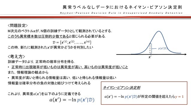 異常検知と変化検知の1 3章をまとめてみた