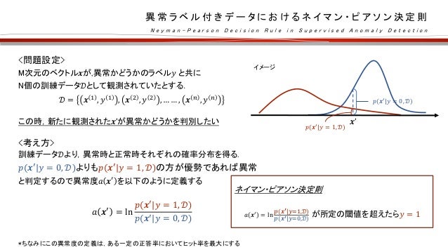 異常検知と変化検知の1 3章をまとめてみた