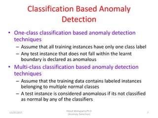 Anomaly detection | PDF