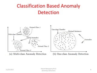 Anomaly detection | PDF