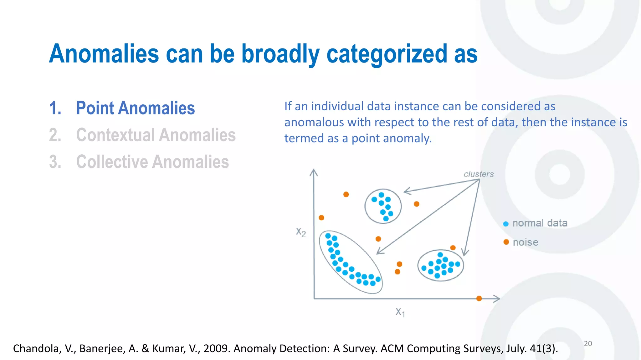 Anomaly Detection Technique | PPT