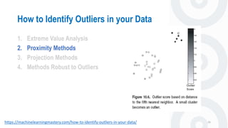How to Identify Outliers in your Data
26
1. Extreme Value Analysis
2. Proximity Methods
3. Projection Methods
4. Methods Robust to Outliers
https://machinelearningmastery.com/how-to-identify-outliers-in-your-data/
 