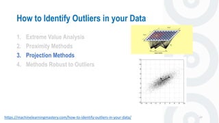 How to Identify Outliers in your Data
27
1. Extreme Value Analysis
2. Proximity Methods
3. Projection Methods
4. Methods Robust to Outliers
https://machinelearningmastery.com/how-to-identify-outliers-in-your-data/
 
