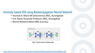 Anomaly based IDS using Backpropagation Neural Network
https://pdfs.semanticscholar.org/3ac9/37cb50bad238091fba6d1076a78136fe8691.pdf
• Vrushali D. Mane ME (Electronics) JNEC, Aurangabad
• S.N. Pawar Associate Professor JNEC, Aurangabad
• Neural Network detect 98% accuracy
 