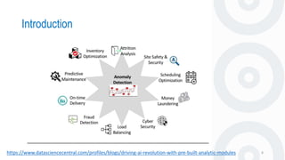 Introduction
8https://www.datasciencecentral.com/profiles/blogs/driving-ai-revolution-with-pre-built-analytic-modules
 