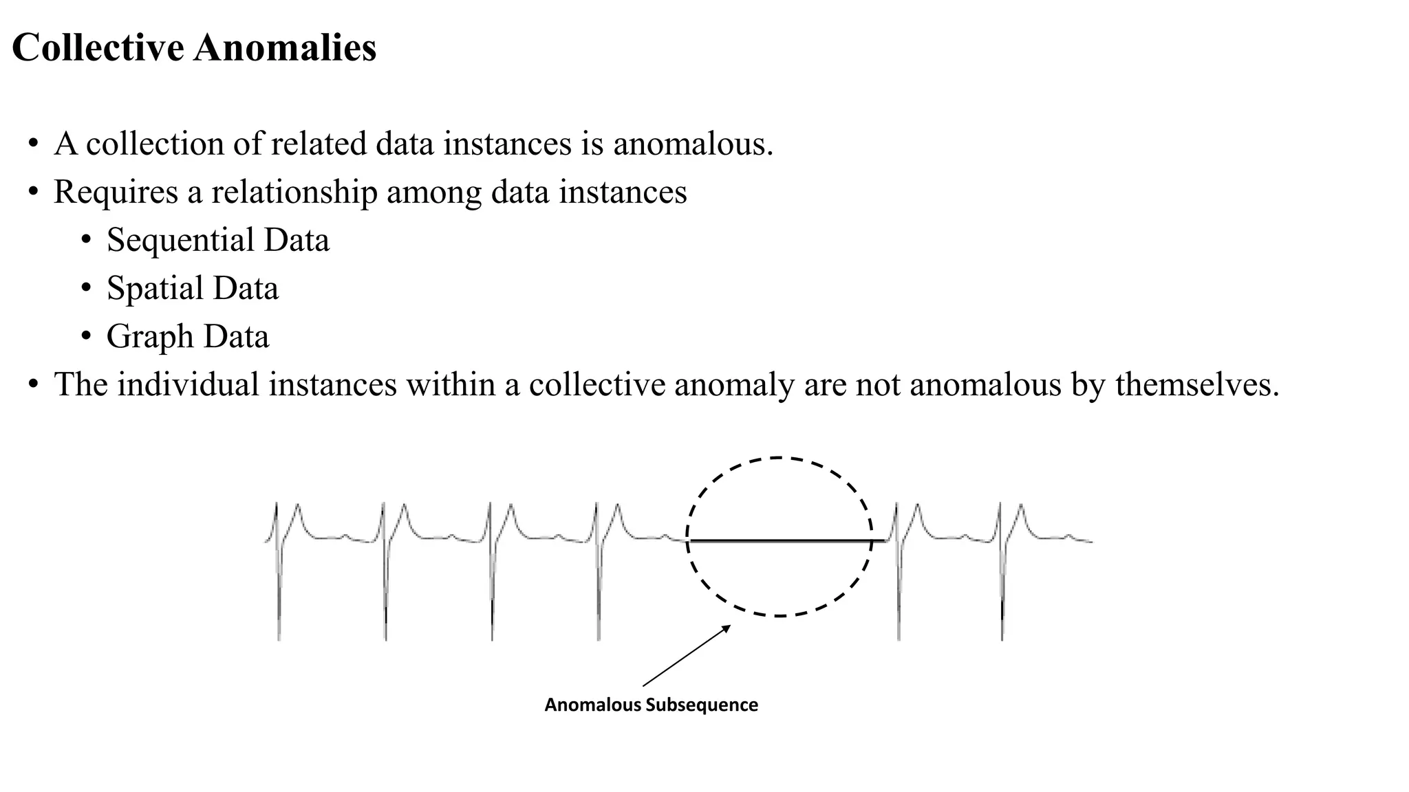 Collective Anomalies
• A collection of related data instances is anomalous.
• Requires a relationship among data instances
• Sequential Data
• Spatial Data
• Graph Data
• The individual instances within a collective anomaly are not anomalous by themselves.
Anomalous Subsequence
 