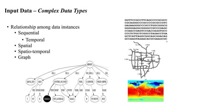 Anomaly detection (Unsupervised Learning) in Machine Learning | PDF