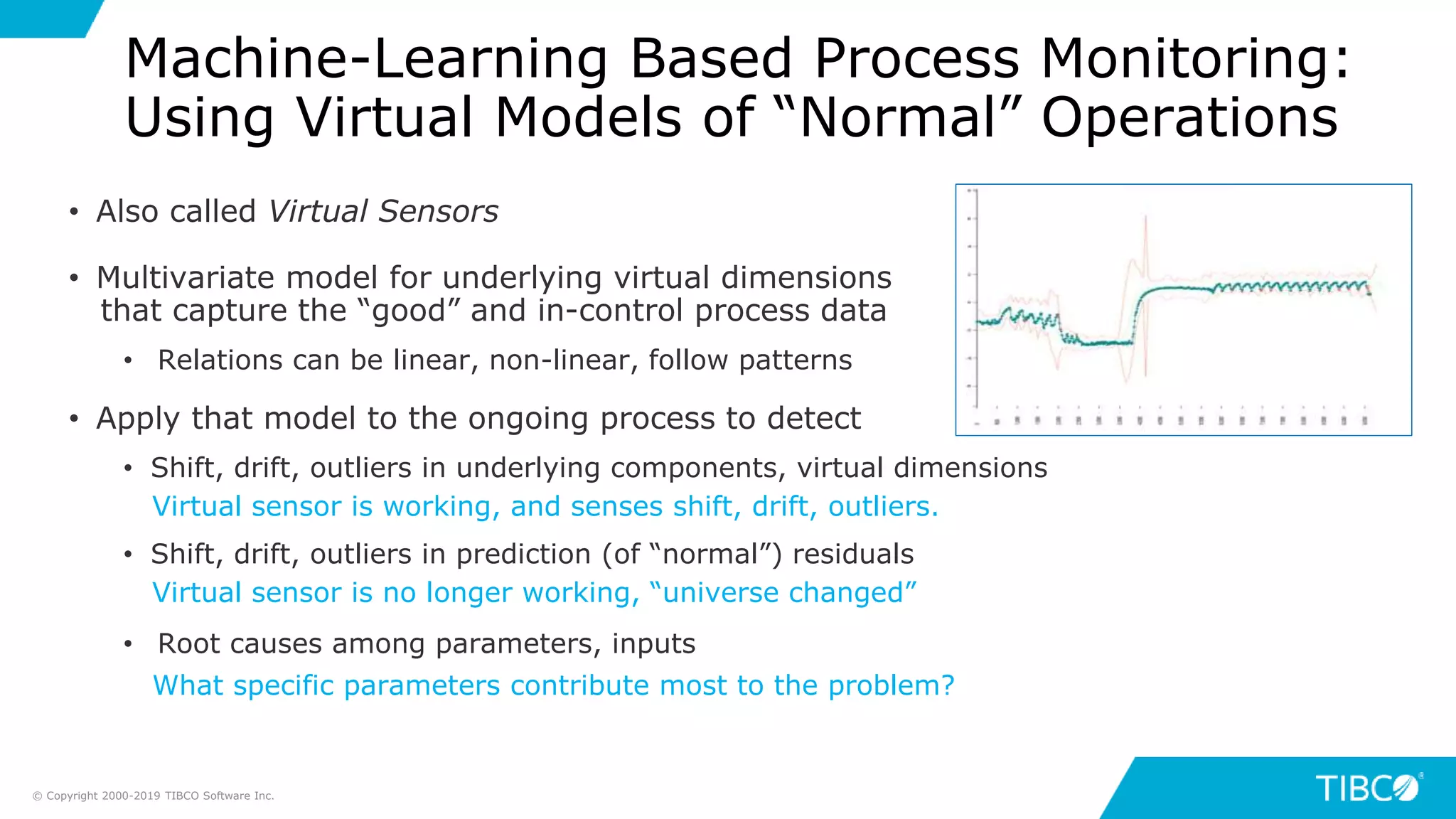 • Also called Virtual Sensors
• Multivariate model for underlying virtual dimensions
that capture the “good” and in-control process data
• Relations can be linear, non-linear, follow patterns
• Apply that model to the ongoing process to detect
• Shift, drift, outliers in underlying components, virtual dimensions
Virtual sensor is working, and senses shift, drift, outliers.
• Shift, drift, outliers in prediction (of “normal”) residuals
Virtual sensor is no longer working, “universe changed”
• Root causes among parameters, inputs
What specific parameters contribute most to the problem?
Machine-Learning Based Process Monitoring:
Using Virtual Models of “Normal” Operations
© Copyright 2000-2019 TIBCO Software Inc.
 