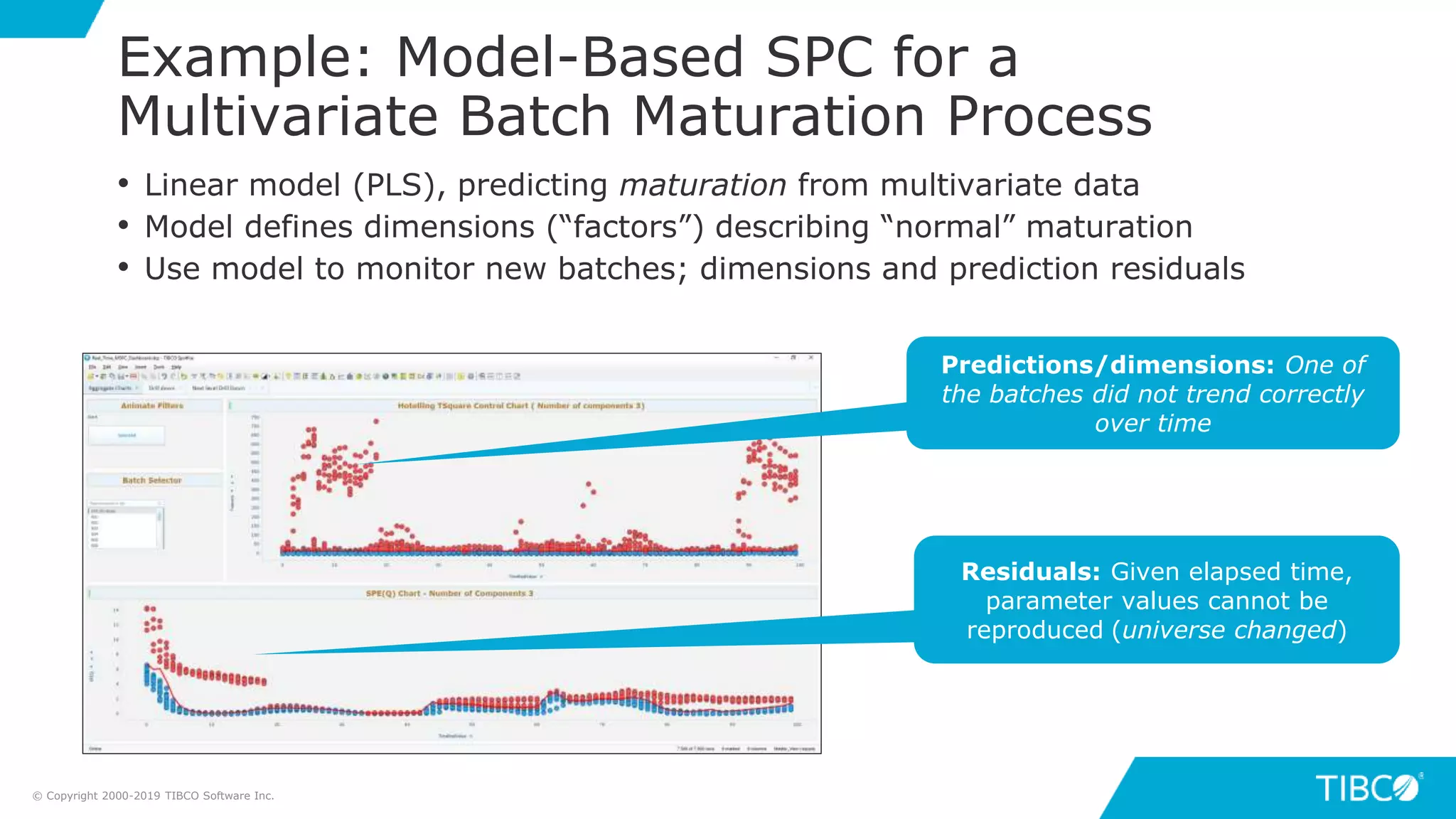 • Linear model (PLS), predicting maturation from multivariate data
• Model defines dimensions (“factors”) describing “normal” maturation
• Use model to monitor new batches; dimensions and prediction residuals
Example: Model-Based SPC for a
Multivariate Batch Maturation Process
Predictions/dimensions: One of
the batches did not trend correctly
over time
Residuals: Given elapsed time,
parameter values cannot be
reproduced (universe changed)
© Copyright 2000-2019 TIBCO Software Inc.
 