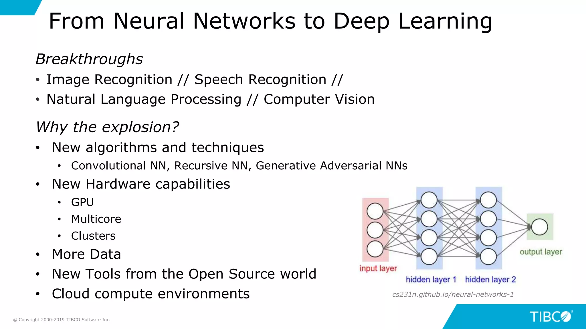 Breakthroughs
• Image Recognition // Speech Recognition //
• Natural Language Processing // Computer Vision
Why the explosion?
• New algorithms and techniques
• Convolutional NN, Recursive NN, Generative Adversarial NNs
• New Hardware capabilities
• GPU
• Multicore
• Clusters
• More Data
• New Tools from the Open Source world
• Cloud compute environments
From Neural Networks to Deep Learning
cs231n.github.io/neural-networks-1
© Copyright 2000-2019 TIBCO Software Inc.
 