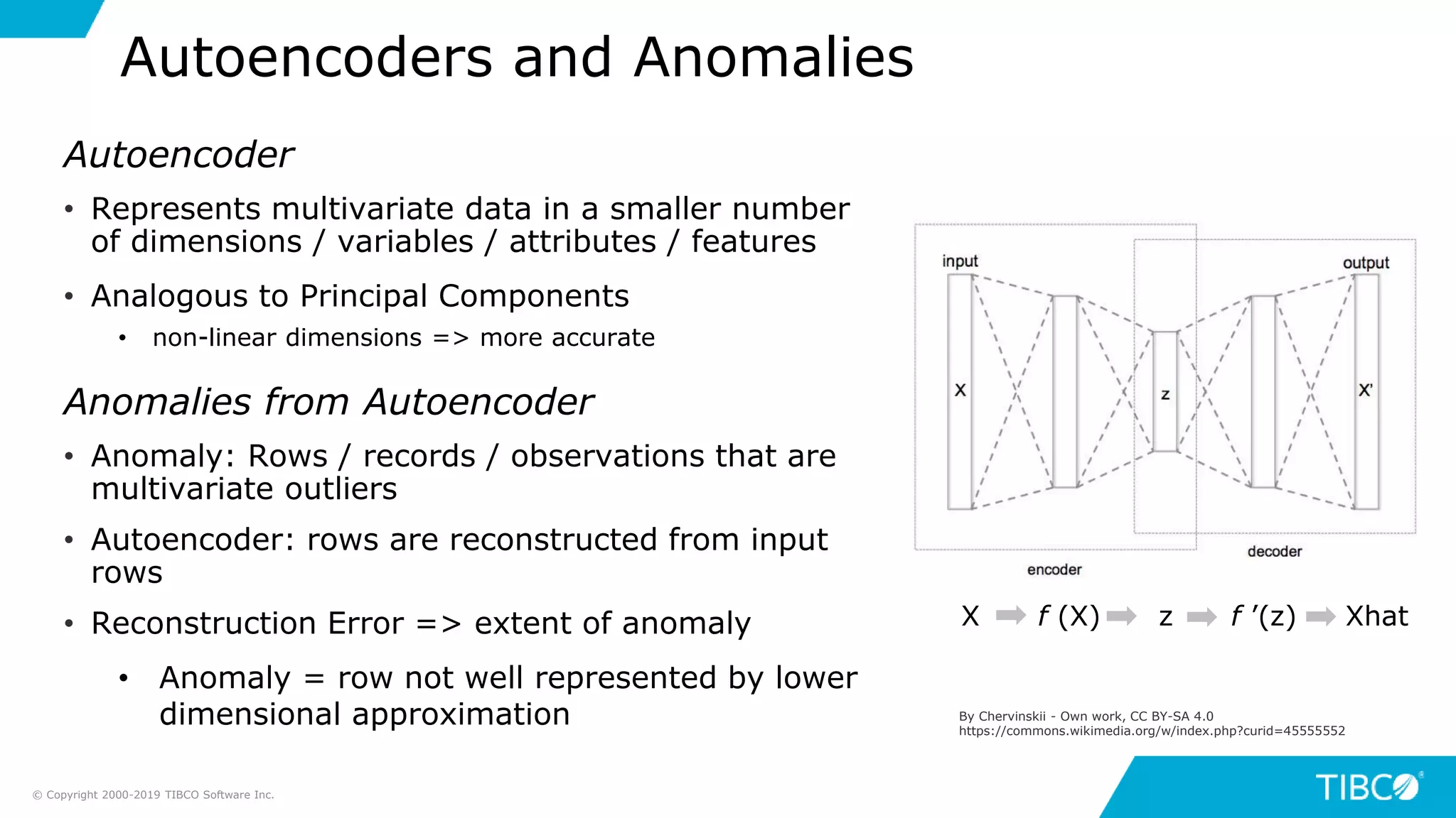 Autoencoder
• Represents multivariate data in a smaller number
of dimensions / variables / attributes / features
• Analogous to Principal Components
• non-linear dimensions => more accurate
Anomalies from Autoencoder
• Anomaly: Rows / records / observations that are
multivariate outliers
• Autoencoder: rows are reconstructed from input
rows
• Reconstruction Error => extent of anomaly
• Anomaly = row not well represented by lower
dimensional approximation
Autoencoders and Anomalies
By Chervinskii - Own work, CC BY-SA 4.0
https://commons.wikimedia.org/w/index.php?curid=45555552
X f (X) z f ’(z) Xhat
© Copyright 2000-2019 TIBCO Software Inc.
 