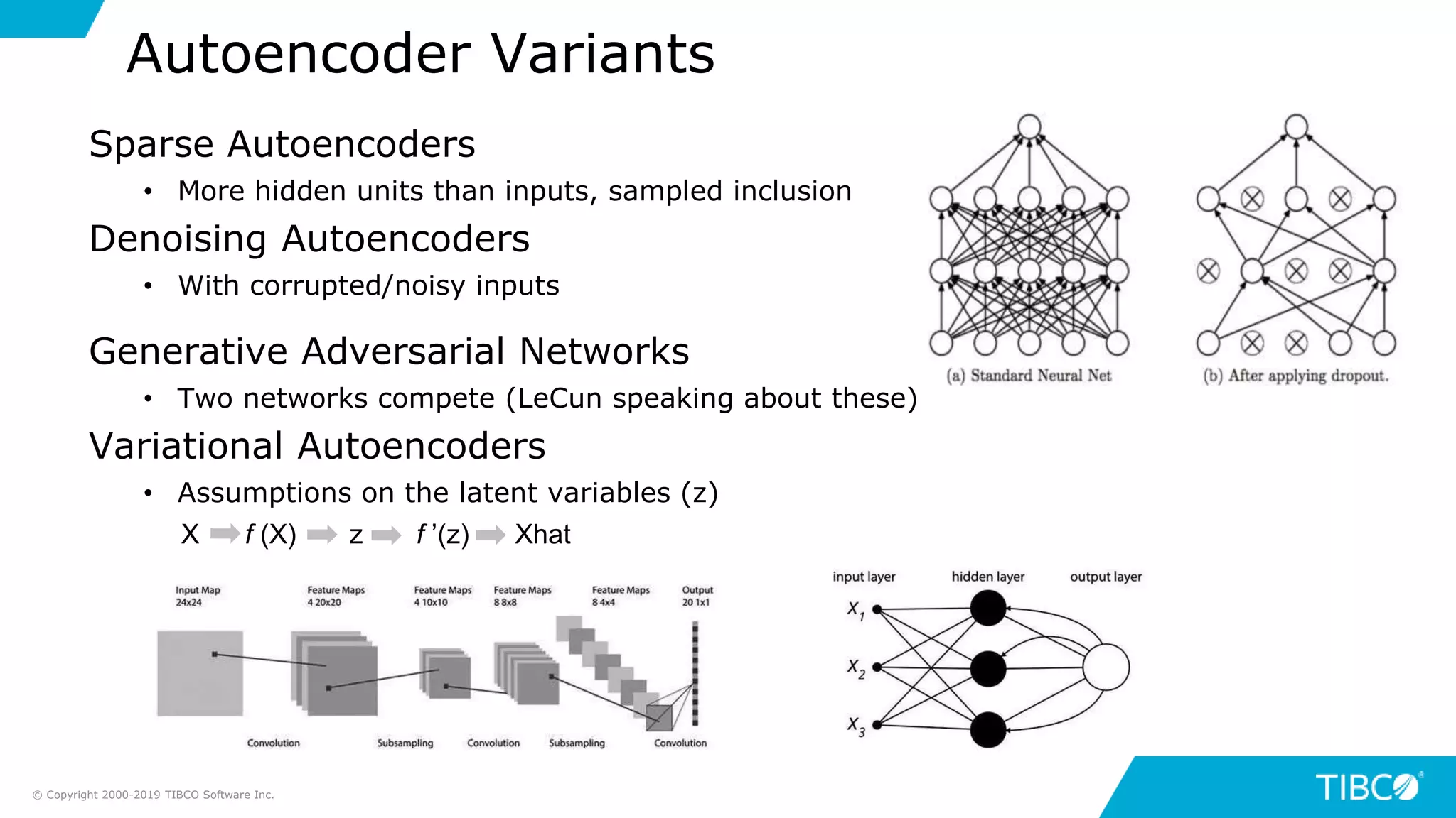 Sparse Autoencoders
• More hidden units than inputs, sampled inclusion
Denoising Autoencoders
• With corrupted/noisy inputs
Generative Adversarial Networks
• Two networks compete (LeCun speaking about these)
Variational Autoencoders
• Assumptions on the latent variables (z)
X f (X) z f ’(z) Xhat
Autoencoder Variants
© Copyright 2000-2019 TIBCO Software Inc.
 