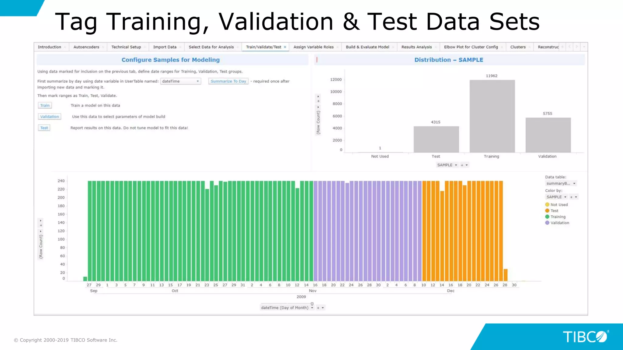 Tag Training, Validation & Test Data Sets
© Copyright 2000-2019 TIBCO Software Inc.
 
