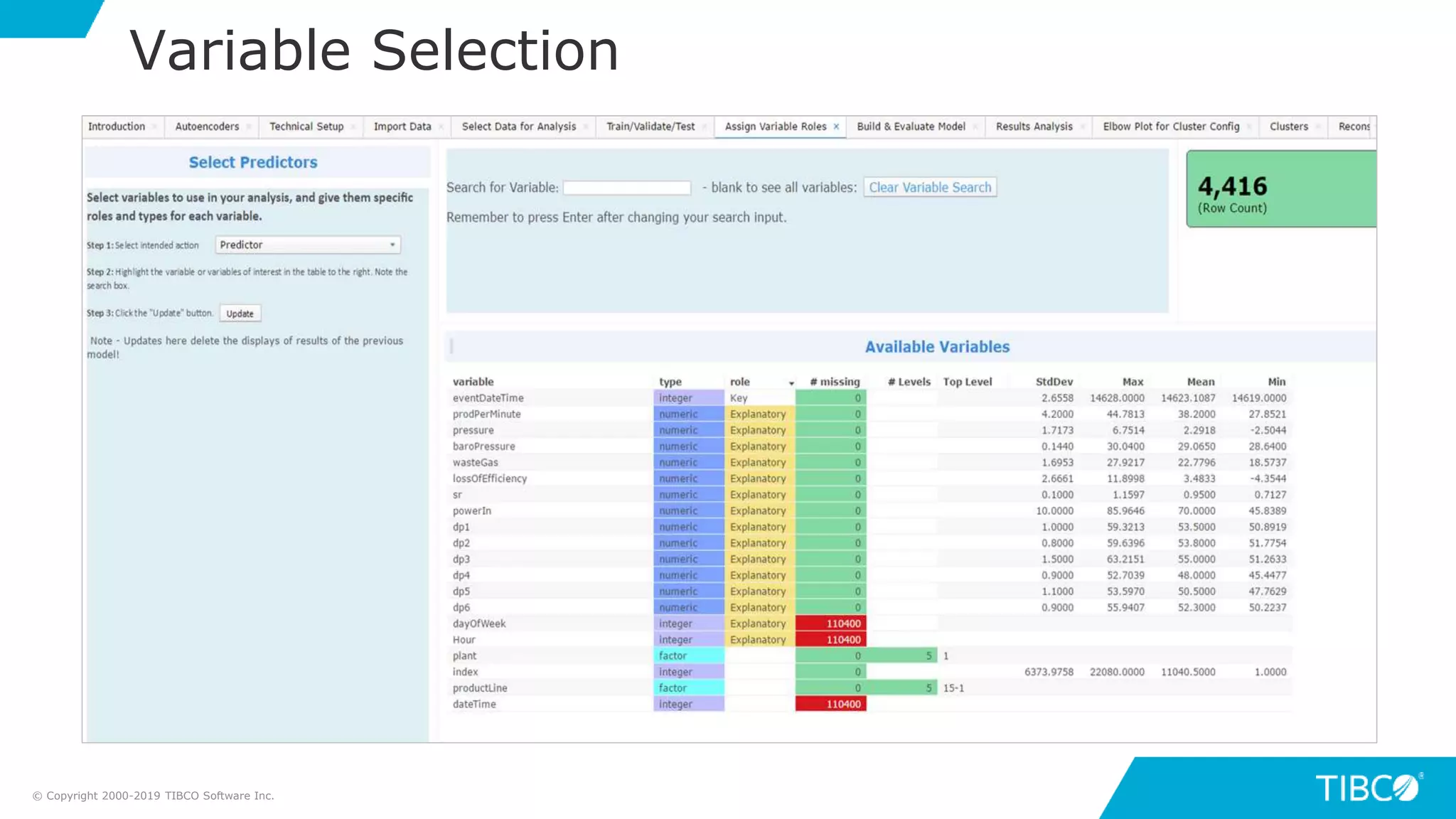Variable Selection
© Copyright 2000-2019 TIBCO Software Inc.
 