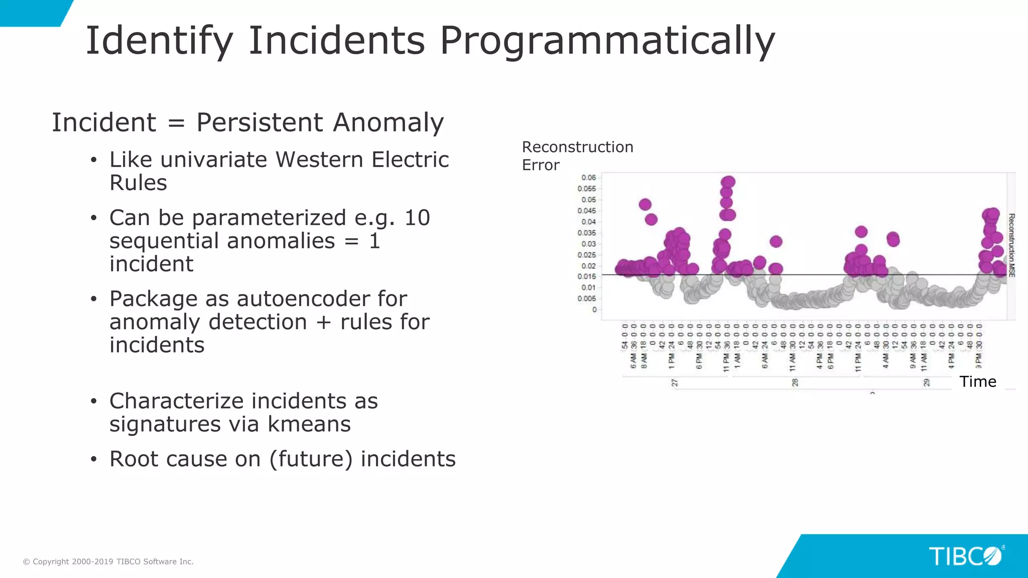 Reconstruction
Error
Identify Incidents Programmatically
© Copyright 2000-2019 TIBCO Software Inc.
Incident = Persistent Anomaly
• Like univariate Western Electric
Rules
• Can be parameterized e.g. 10
sequential anomalies = 1
incident
• Package as autoencoder for
anomaly detection + rules for
incidents
• Characterize incidents as
signatures via kmeans
• Root cause on (future) incidents
Time
 