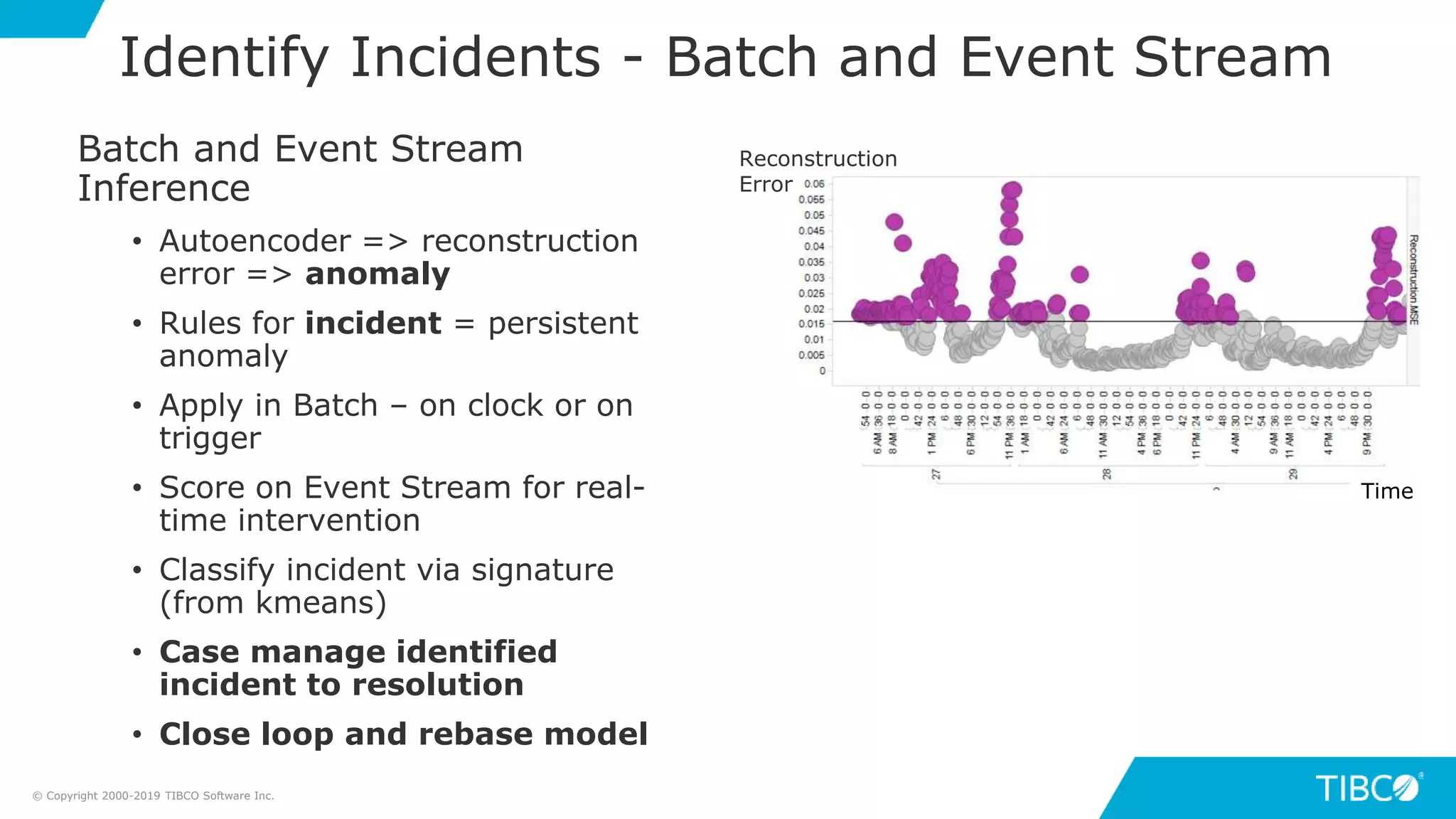 Reconstruction
Error
Identify Incidents - Batch and Event Stream
© Copyright 2000-2019 TIBCO Software Inc.
Batch and Event Stream
Inference
• Autoencoder => reconstruction
error => anomaly
• Rules for incident = persistent
anomaly
• Apply in Batch – on clock or on
trigger
• Score on Event Stream for real-
time intervention
• Classify incident via signature
(from kmeans)
• Case manage identified
incident to resolution
• Close loop and rebase model
Time
 