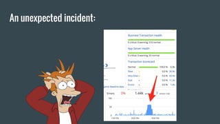 An unexpected incident:
 