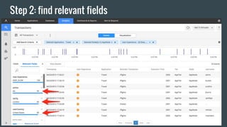 Step 2: find relevant fields
 