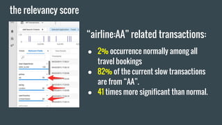 the relevancy score
airline:AA related transactions:
 2% occurrence normally among all
travel bookings
 82% of the current slow transactions
are from AA.
 41 times more significant than normal.
 