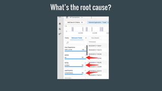 Whats the root cause?
 