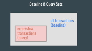 all transactions
(baseline)
error/slow
transactions
(query)
Baseline & Query Sets
 
