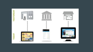 Anomaly detection and root cause analysis in distributed application transactions