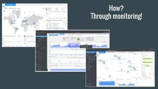 How?
Through monitoring!
 